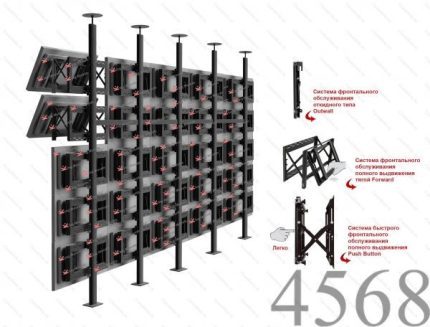 Напольно-потолочное крепление для видеостены для 25-ти дисплеев  5х5