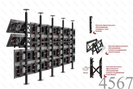 Напольно-потолочное крепление для видеостены для 20-ти дисплеев 5х4