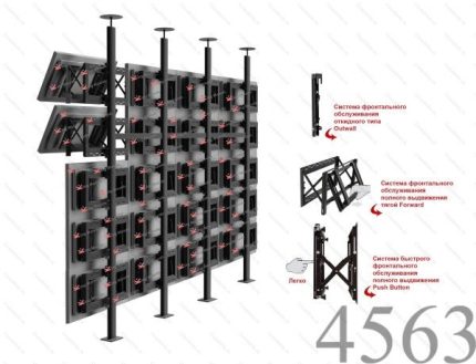 Напольно-потолочное крепление для видеостены для 20-ти дисплеев 4х5
